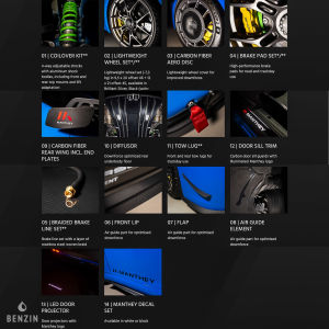 Porsche 911 type 992 GT3 Manthey - 2023