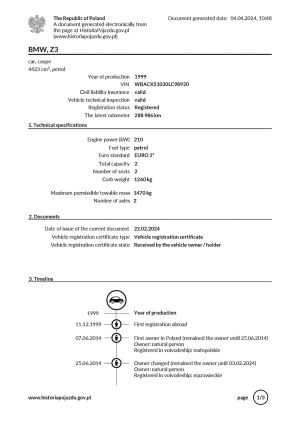 BMW Z3 Coupé M62B44 swap - 1999