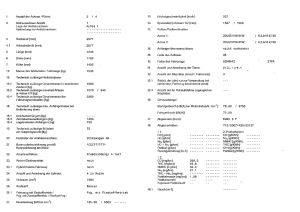 Volkswagen Golf GTI Cabriolet - 2013