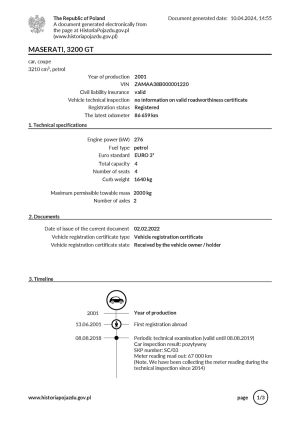 Maserati 3200 GTA - 2001