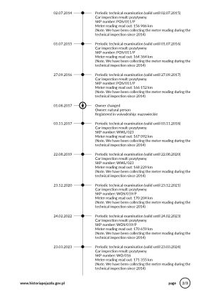 Mercedes-Benz C43 AMG W202 - 1998