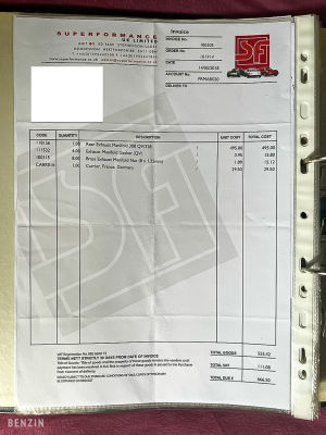 Ferrari Mondial - 1981