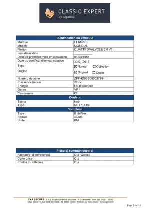 Ferrari Mondial - 1981