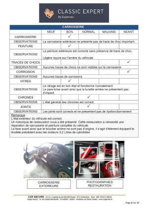 Ferrari Mondial - 1981