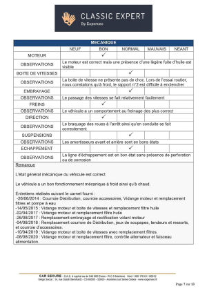 Ferrari Mondial - 1981