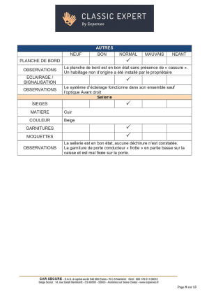 Ferrari Mondial - 1981