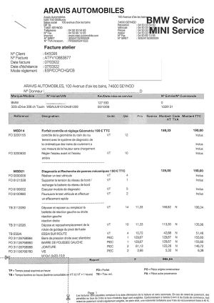 BMW 335xi LCI e91 - 2008