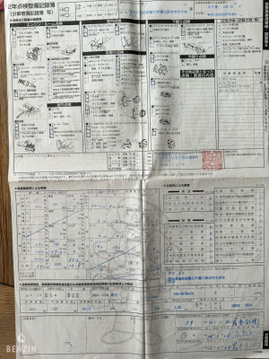 Porsche Cayman 2.9 PDK 58k km - 2010