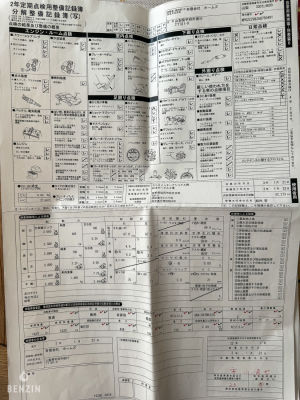 Porsche Cayman 2.9 PDK 58k km - 2010