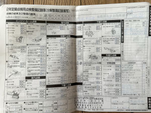 Porsche Cayman 2.9 PDK 58k km - 2010