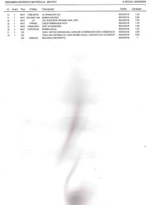 Renault Clio V6 - 2001