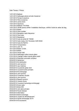 Renault Clio V6 - 2001