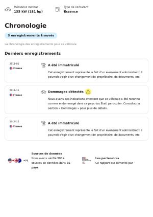 Mini Cooper S R56 - 2011