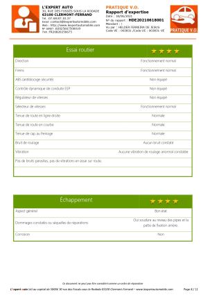 Chevrolet Camaro RS/SS - 1967