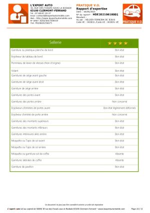 Chevrolet Camaro RS/SS - 1967