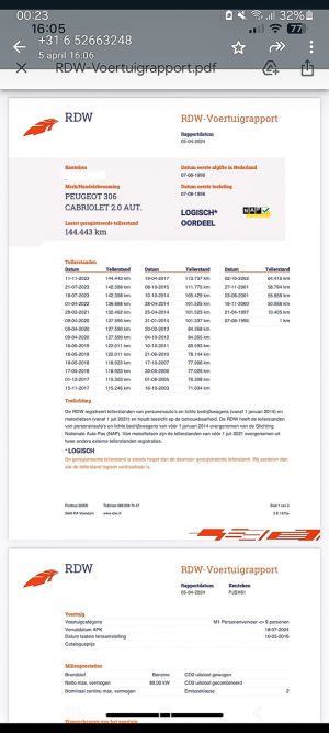 Peugeot 306 Cabriolet 2.0 - 2000