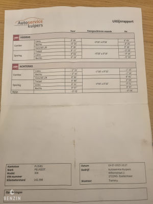 Peugeot 306 Cabriolet 2.0 - 2000