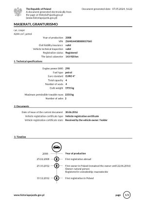 Maserati Granturismo - 2008