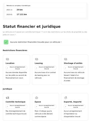 Ford Fiesta ST - 2021