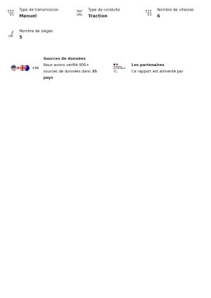 Ford Fiesta ST - 2021