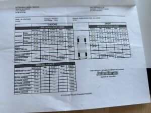 Lamborghini Gallardo - 2005