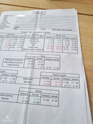 Peugeot 306 Cabriolet 2.0 - 1994