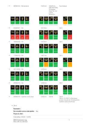BMW 750i ActiveHybrid f01 18k km - 2011