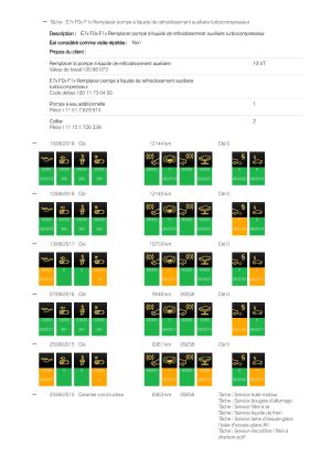 BMW 750i ActiveHybrid f01 18k km - 2011