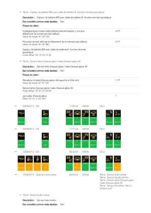 BMW 750i ActiveHybrid f01 18k km - 2011