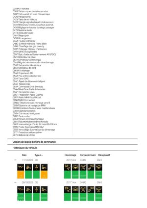 Mini Cooper S f56 - 2022