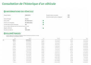 Porsche 911 type 996 Carrera - 1999