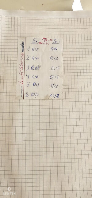 Jaguar Type E 4.2 FHC - 1965