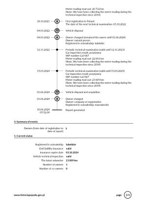 Mini 1300 MPI - 1997