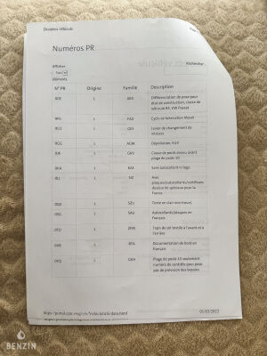 Volkswagen Passat W8 Manual - 2002