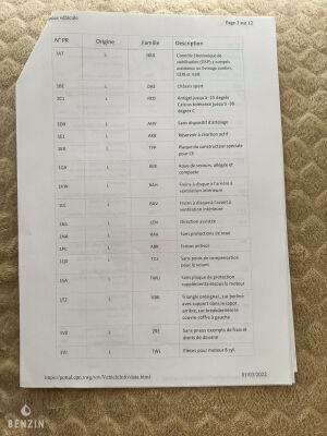 Volkswagen Passat W8 Manual - 2002