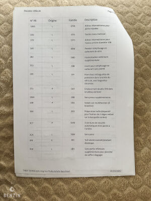 Volkswagen Passat W8 Manual - 2002