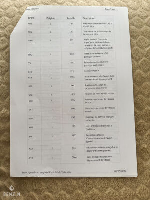 Volkswagen Passat W8 Manual - 2002