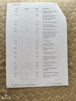 Volkswagen Passat W8 Manual - 2002
