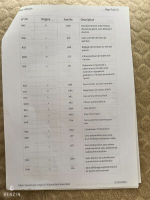 Volkswagen Passat W8 Manual - 2002