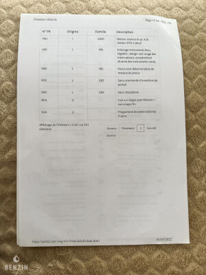 Volkswagen Passat W8 Manual - 2002