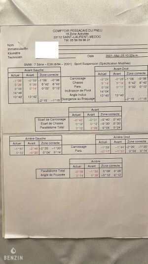 BMW 740iA e38 - 1998