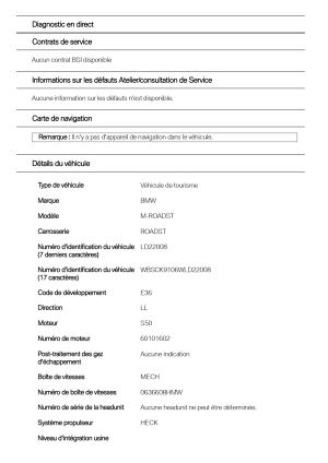 BMW Z3M Roadster - 1998