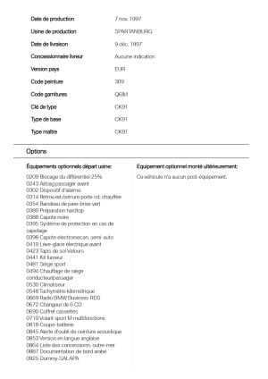 BMW Z3M Roadster - 1998