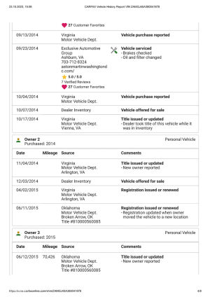 Maserati Granturismo ZF - 2008