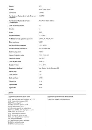 Mini Cooper S JCW Cabriolet Manual - 2017