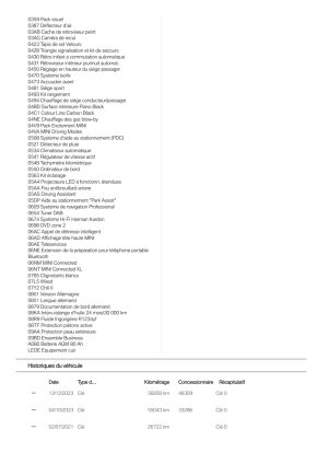 Mini Cooper S JCW Cabriolet Manual - 2017