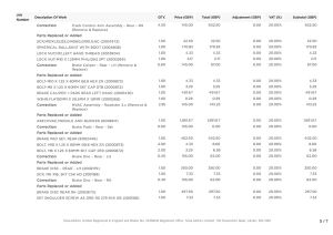 Tesla Roadster - 2011