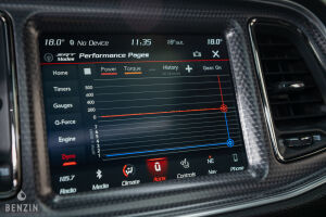 Dodge Challenger SRT Hellcat Redeye Widebody- 2019