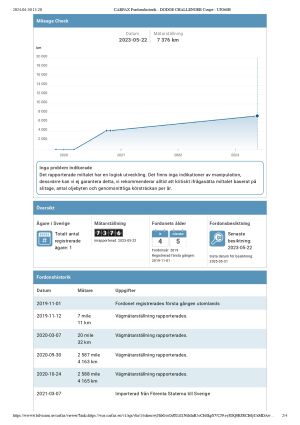 Dodge Challenger SRT Hellcat Redeye Widebody- 2019