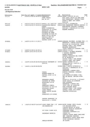 Jaguar XJS 4.0 - 1992